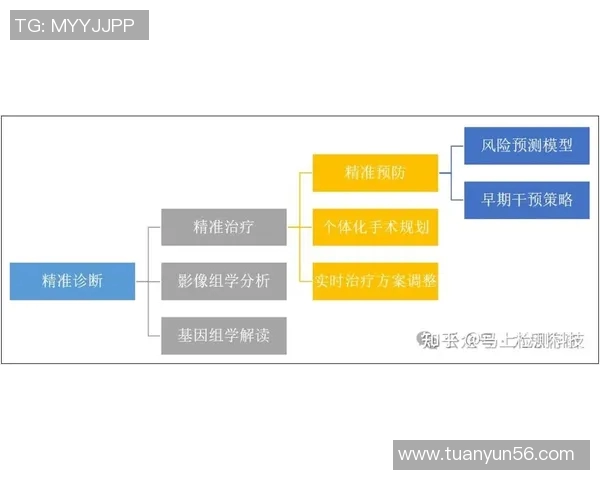 最新研究显示人工智能技术在医疗领域应用的突破性进展与挑战分析