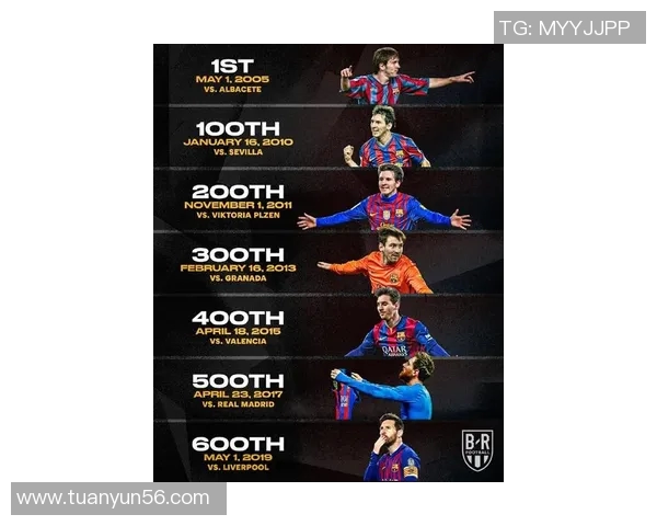 梅西十佳进球解析:从经典自由球到不可思议的团队配合