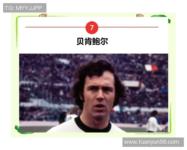全球足球历史上的传奇巨星与他们的辉煌成就回顾 全球足球历史上的传奇巨星与他们的辉煌成就回顾